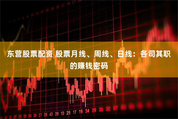 东营股票配资 股票月线、周线、日线:各司其职的赚钱密码